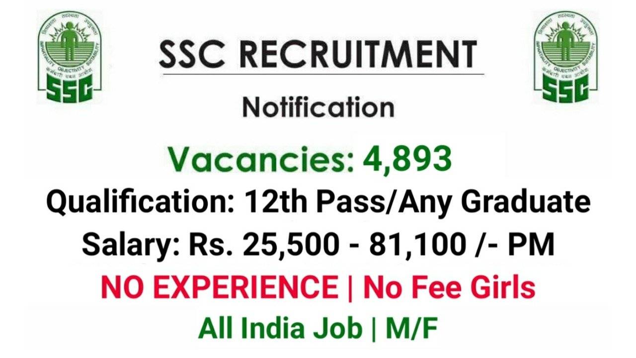SSC CHSL Jobs 2020