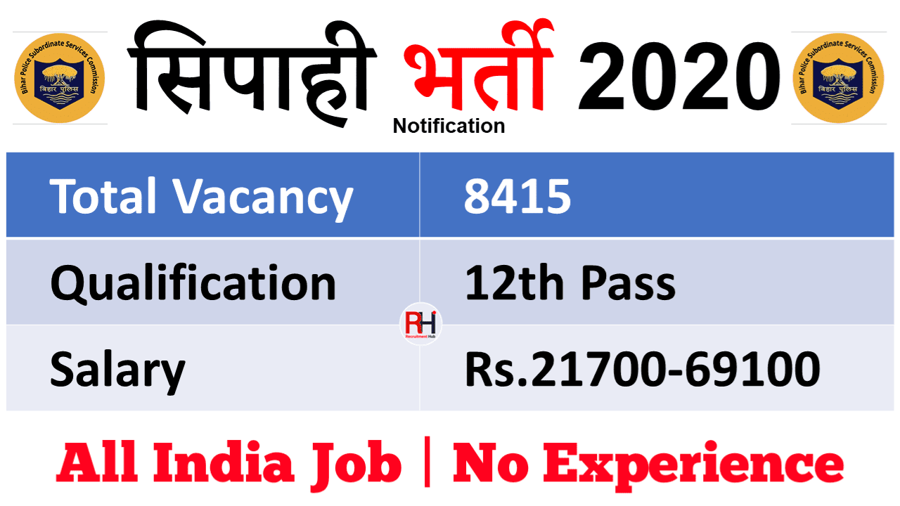 Bihar Police Constable Jobs 2020