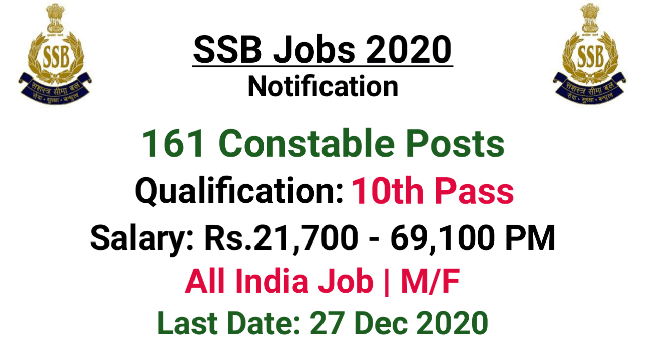 SSB Constable Recruitment 2020