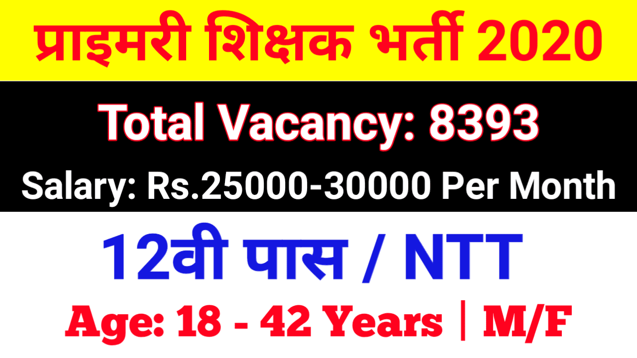 Punjab Teacher Recruitment 2020