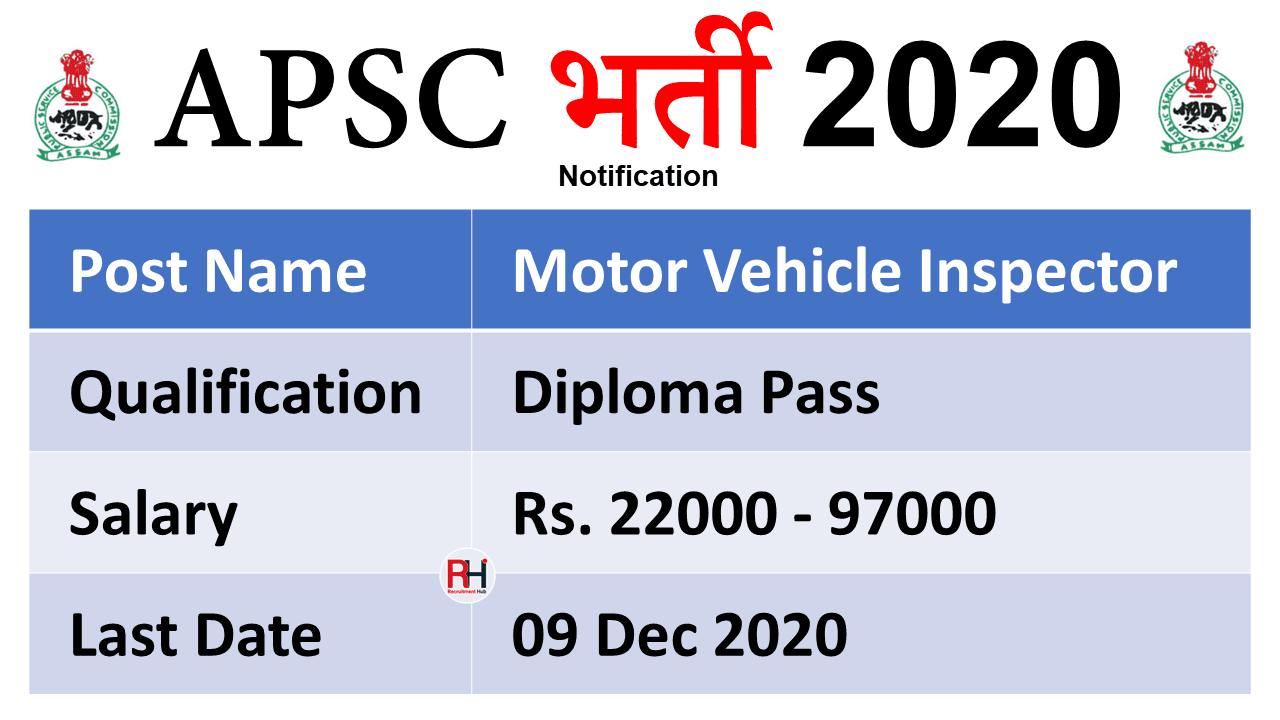 APSC Motor Vehicle Inspector Jobs 2020