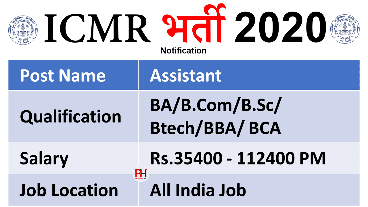 ICMR Assistant Jobs 2020