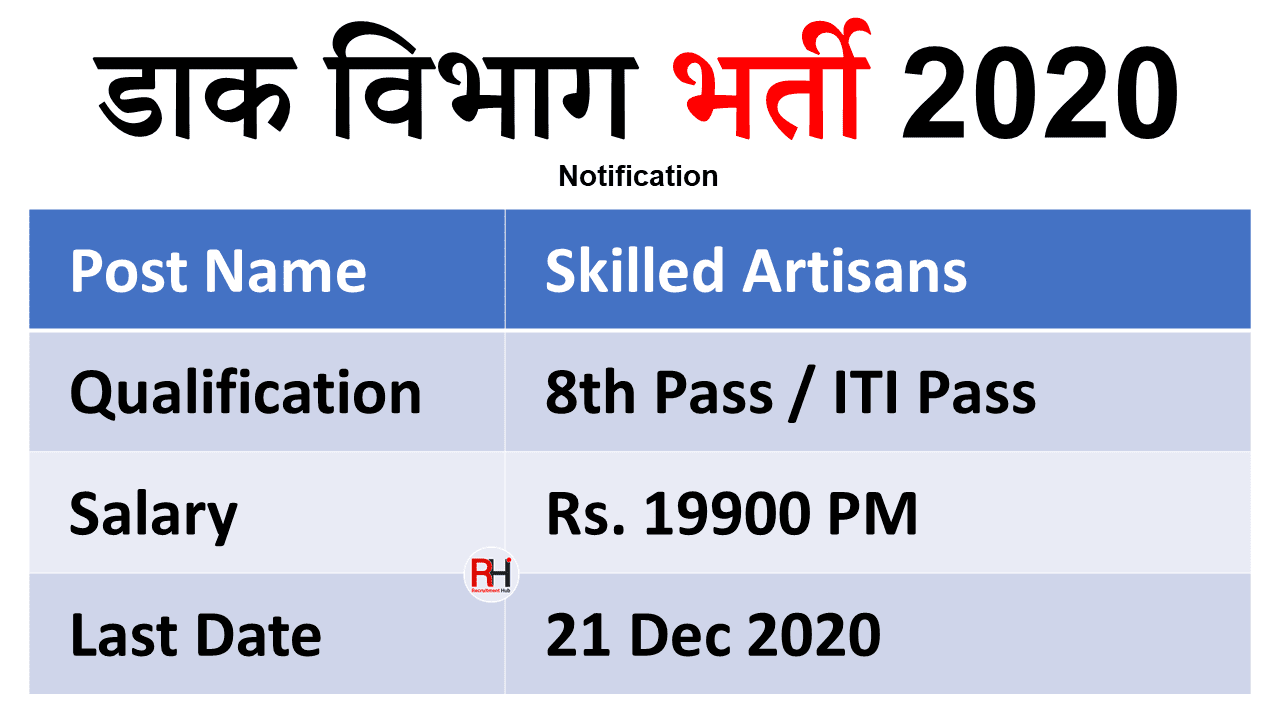 India Post Skilled Artisans Jobs 2020