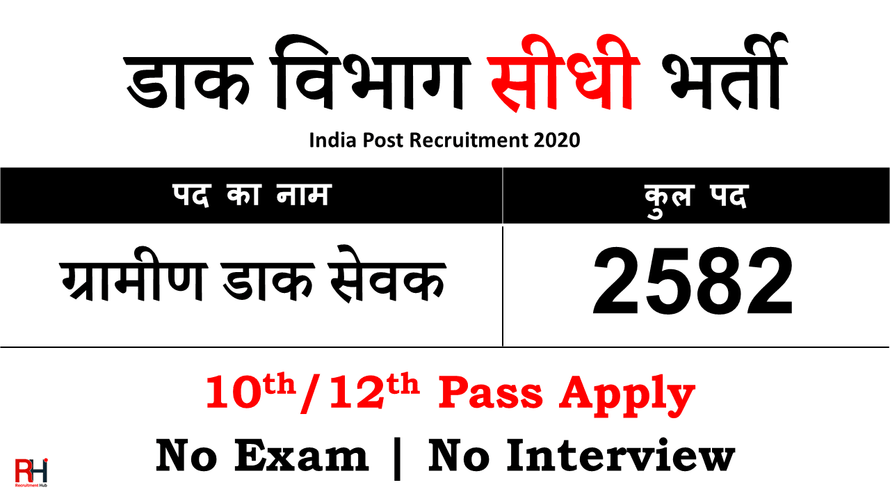 Indian Postal Circle Jobs 2020