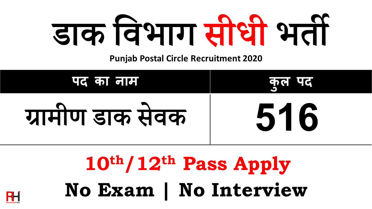Punjab Postal Circle Jobs 2020