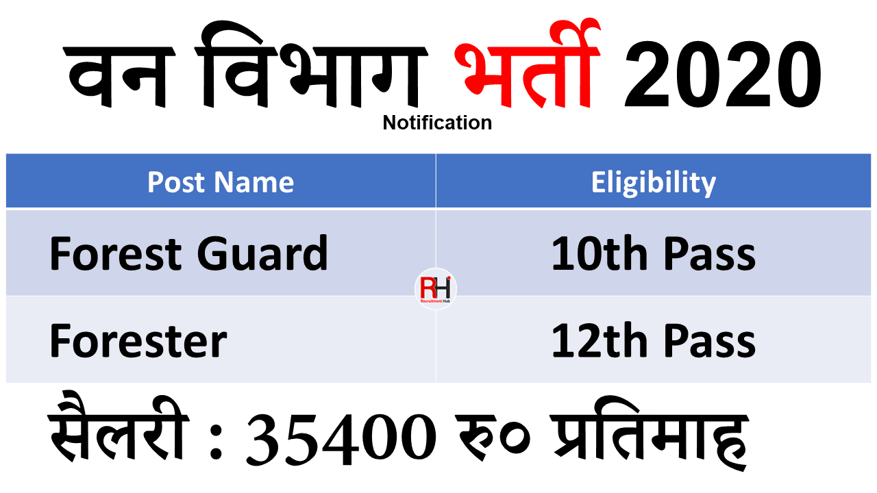 RSMSSB Forest Guard Recruitment 2021