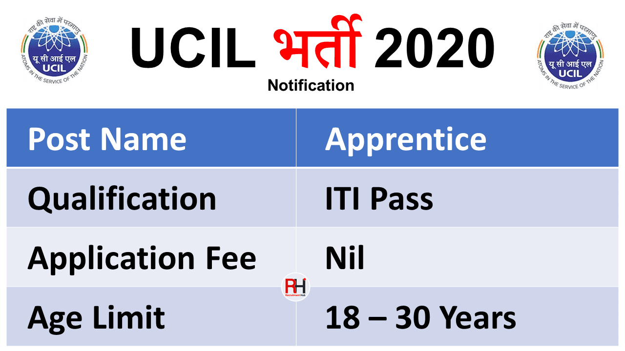 UCIL Apprentice Recruitment 2020