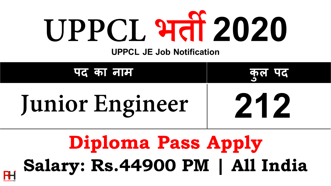 UPPCL JE Jobs 2020