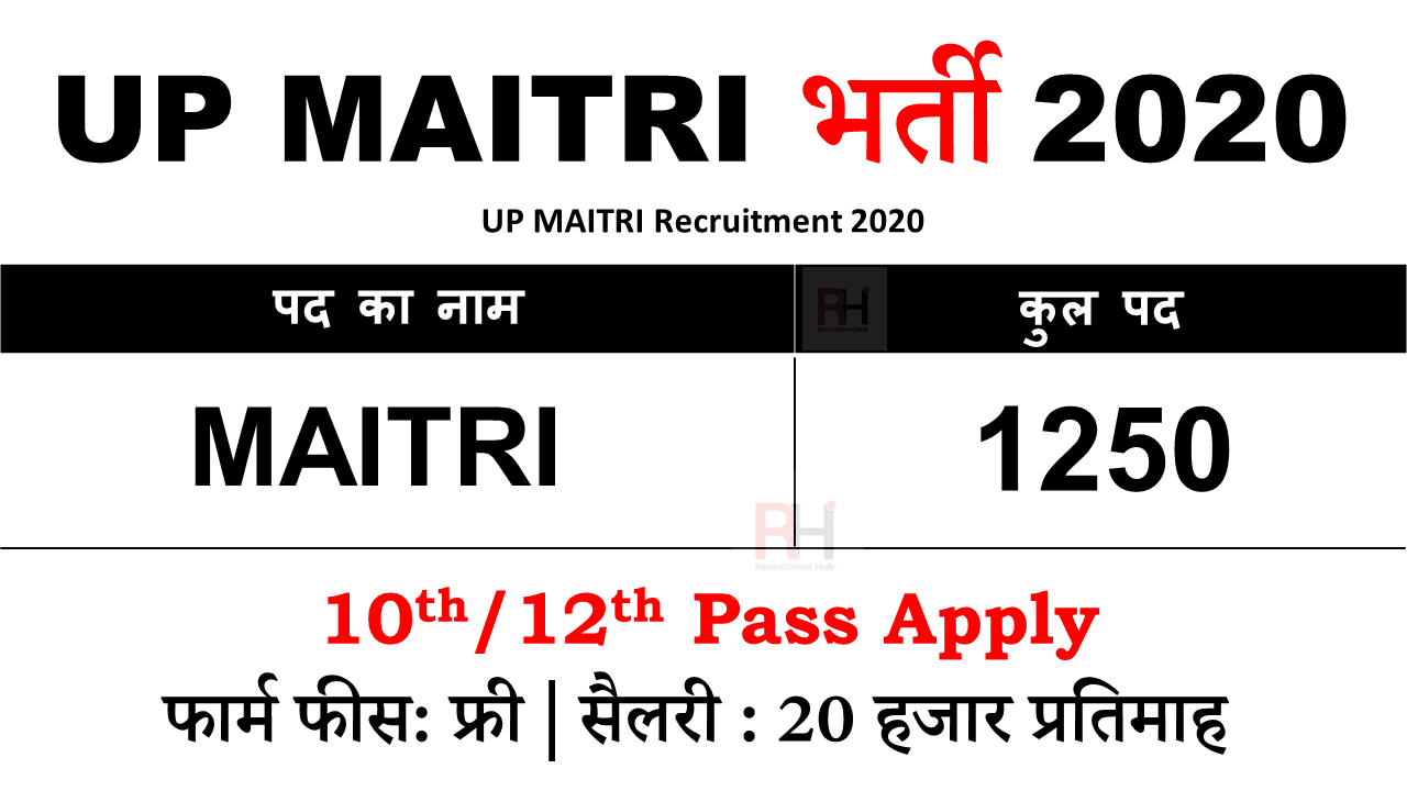 UP MAITRI Recruitment 2020