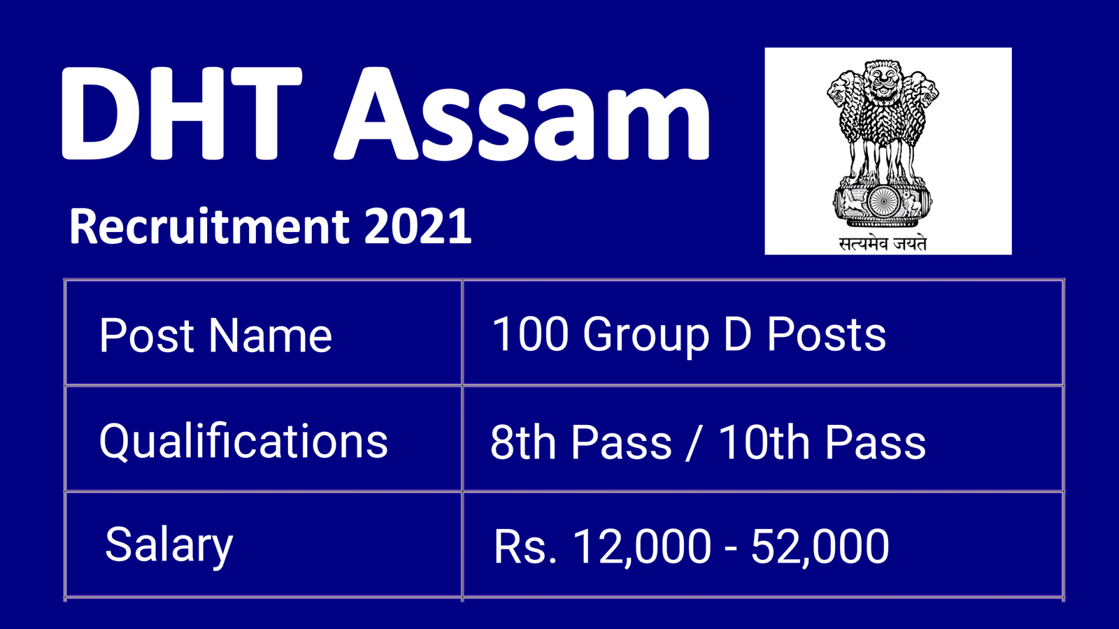 DHT Assam Recruitment 2021