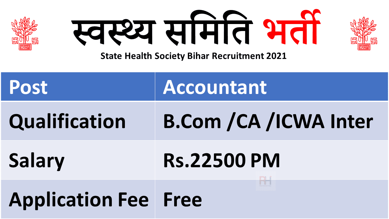 State Health Society Bihar Recruitment 2021