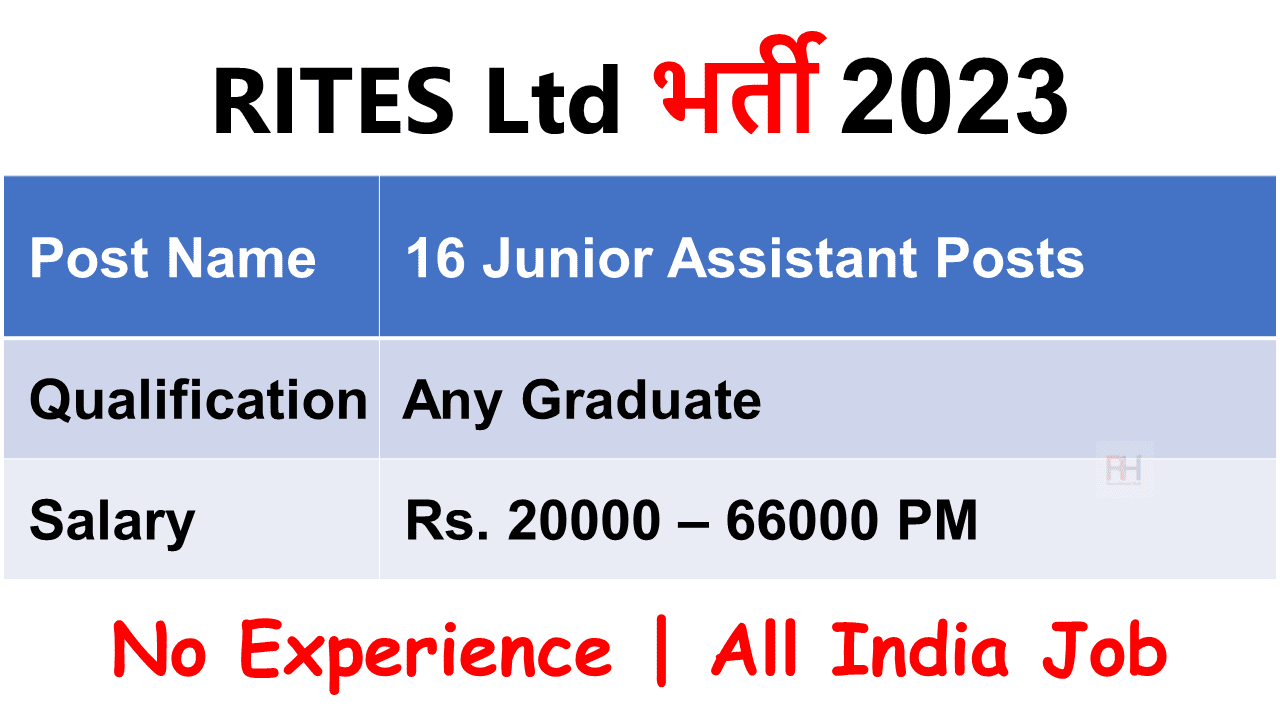 RITES Recruitment 2023