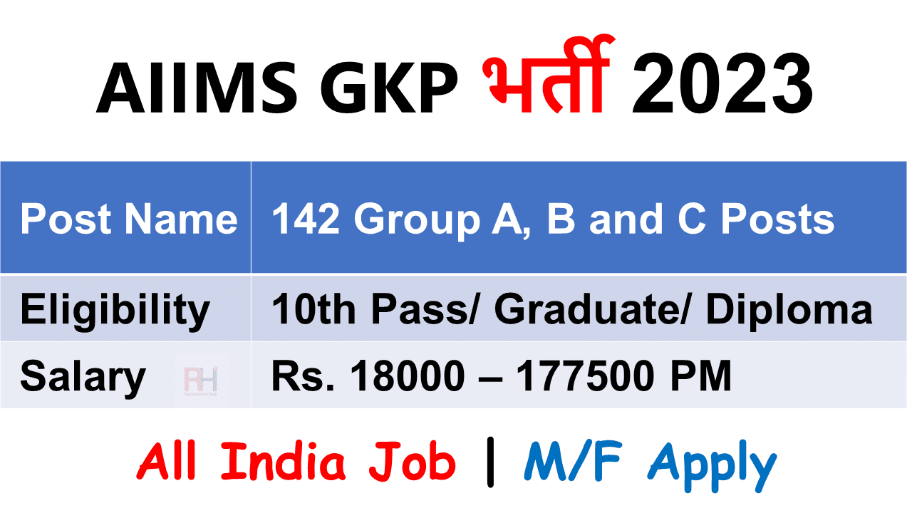 AIIMS Gorakhpur Recruitment 2023