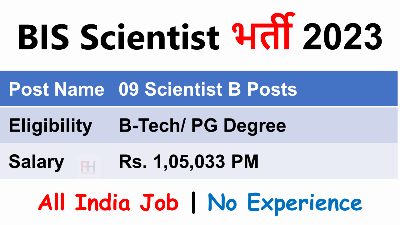 BIS Scientist B Recruitment 2023