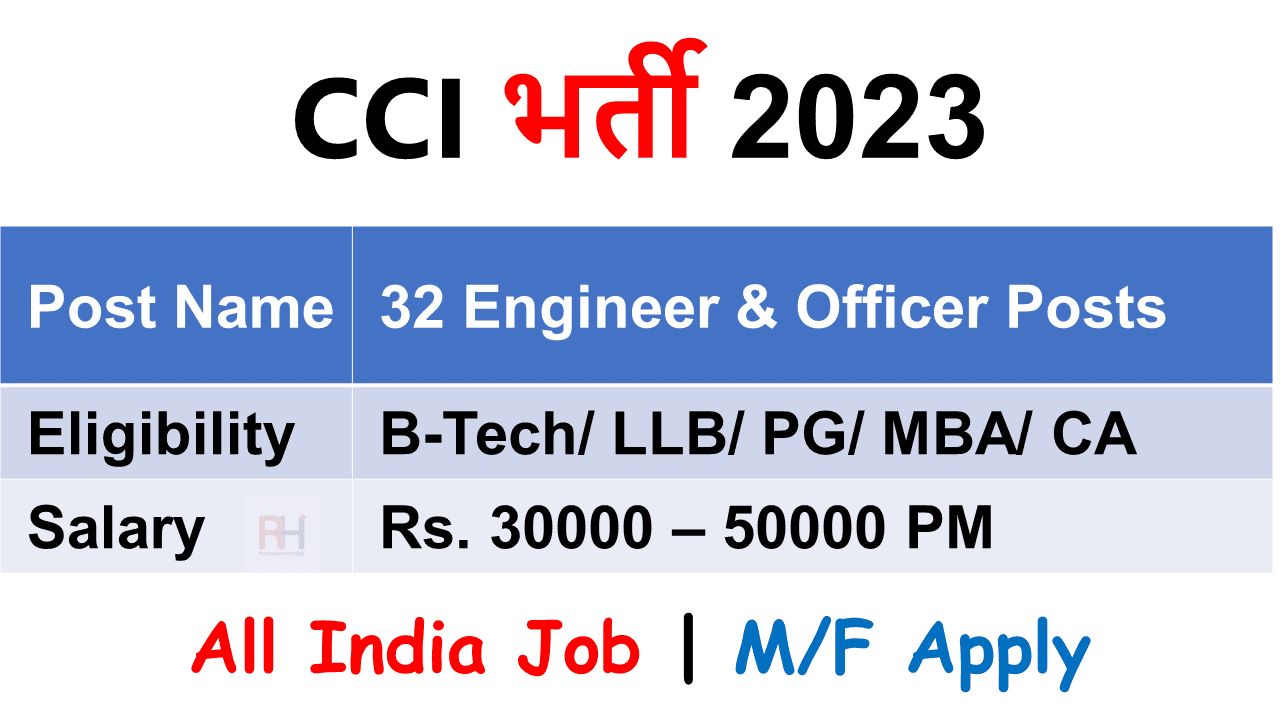 CCI Recruitment 2023