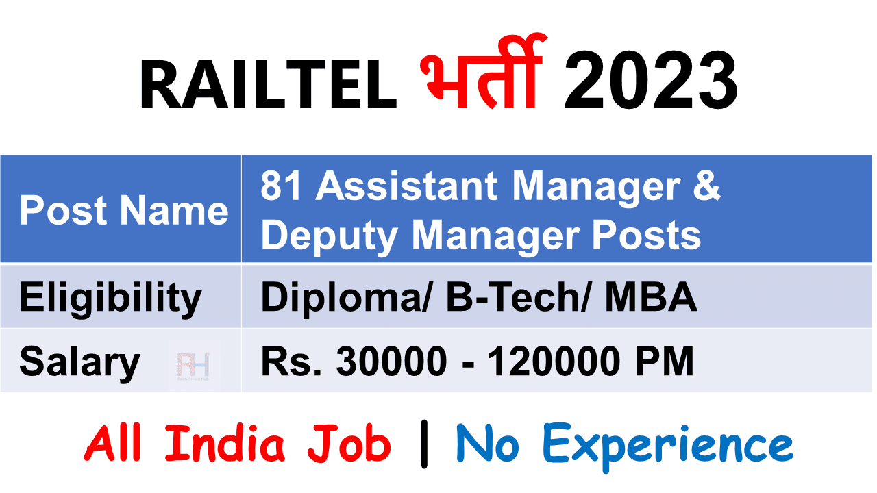 RAILTEL Recruitment 2023