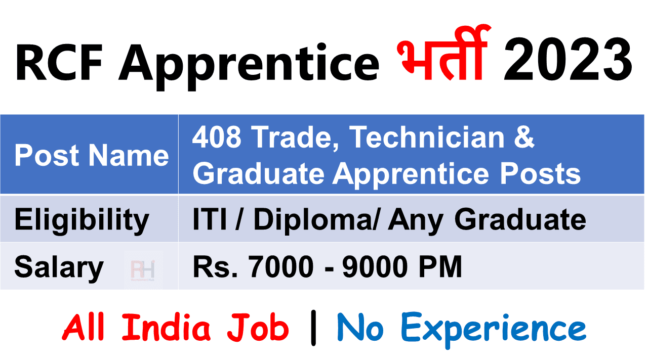 RCF Apprentice Recruitment 2023