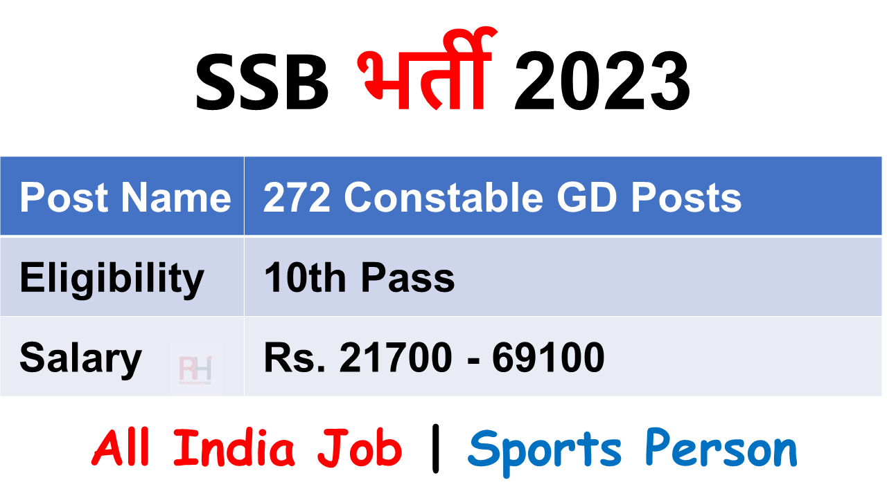 SSB Constable GD Sports Quota Recruitment 2023