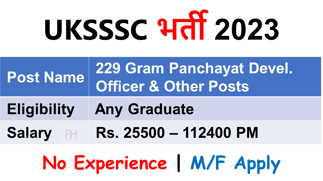 UKSSSC Graduate Level Recruitment 2023