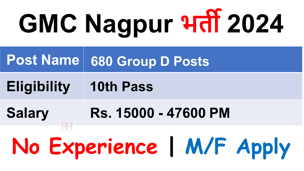 GMC Nagpur Recruitment 2024