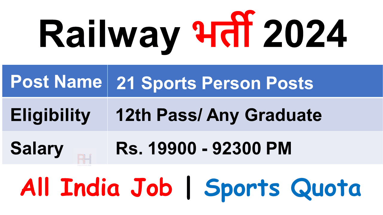 RRC NR Recruitment 2024