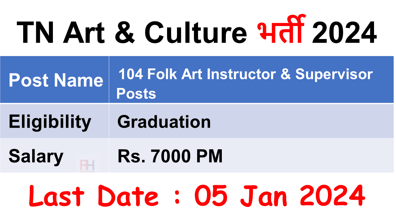 TN Art and Culture Recruitment 2024