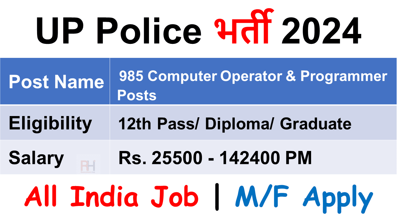 UP Police Computer Operator Recruitment 2024