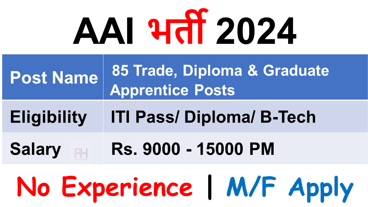 AAI Recruitment 2024