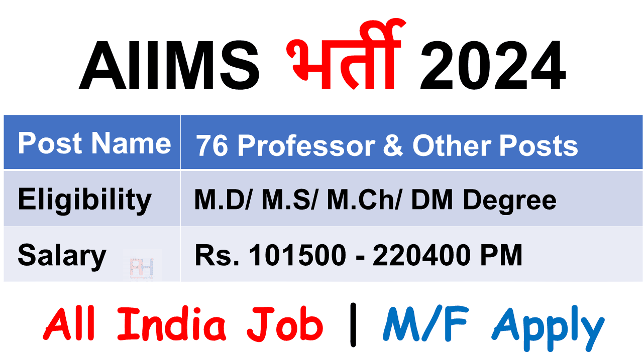 AIIMS Raebareli Recruitment 2024