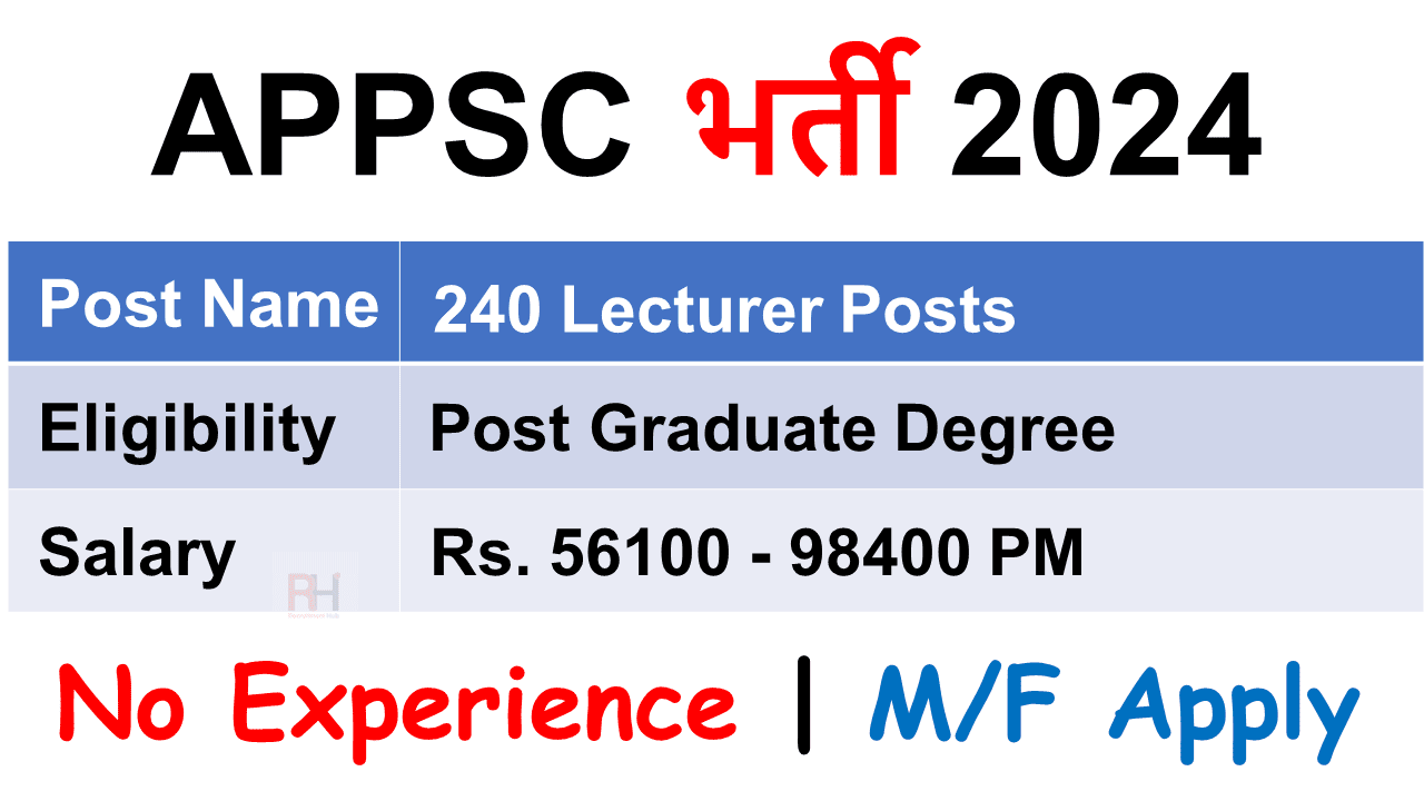 APPSC Recruitment 2024