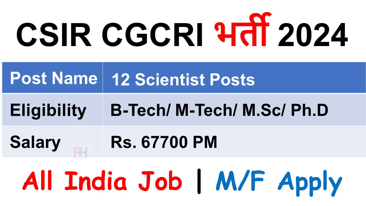 CSIR CGCRI Recruitment 2024