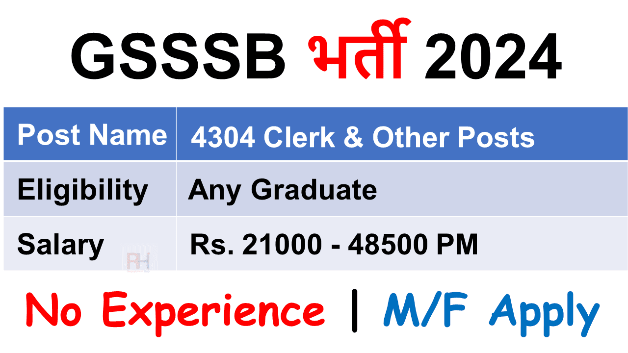 GSSSB CCE Clerk Recruitment 2024