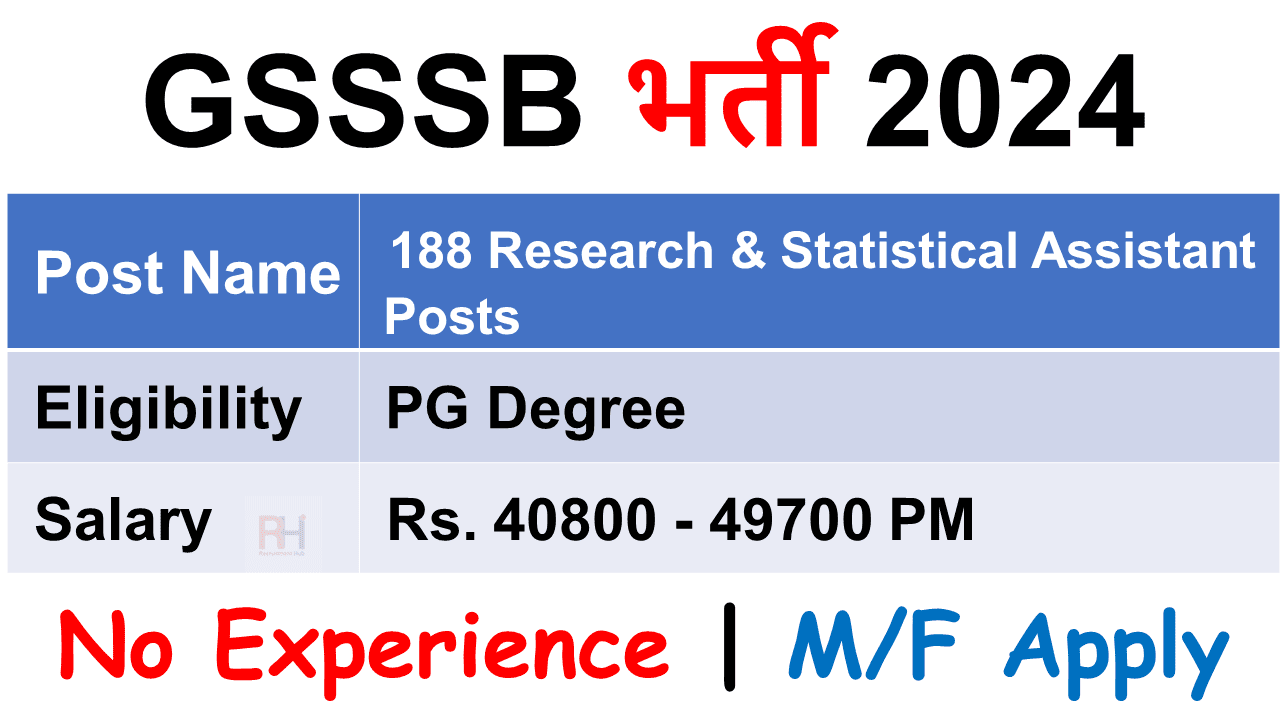 GSSSB Recruitment 2024