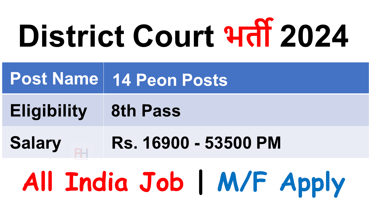 Hisar Court Recruitment 2024