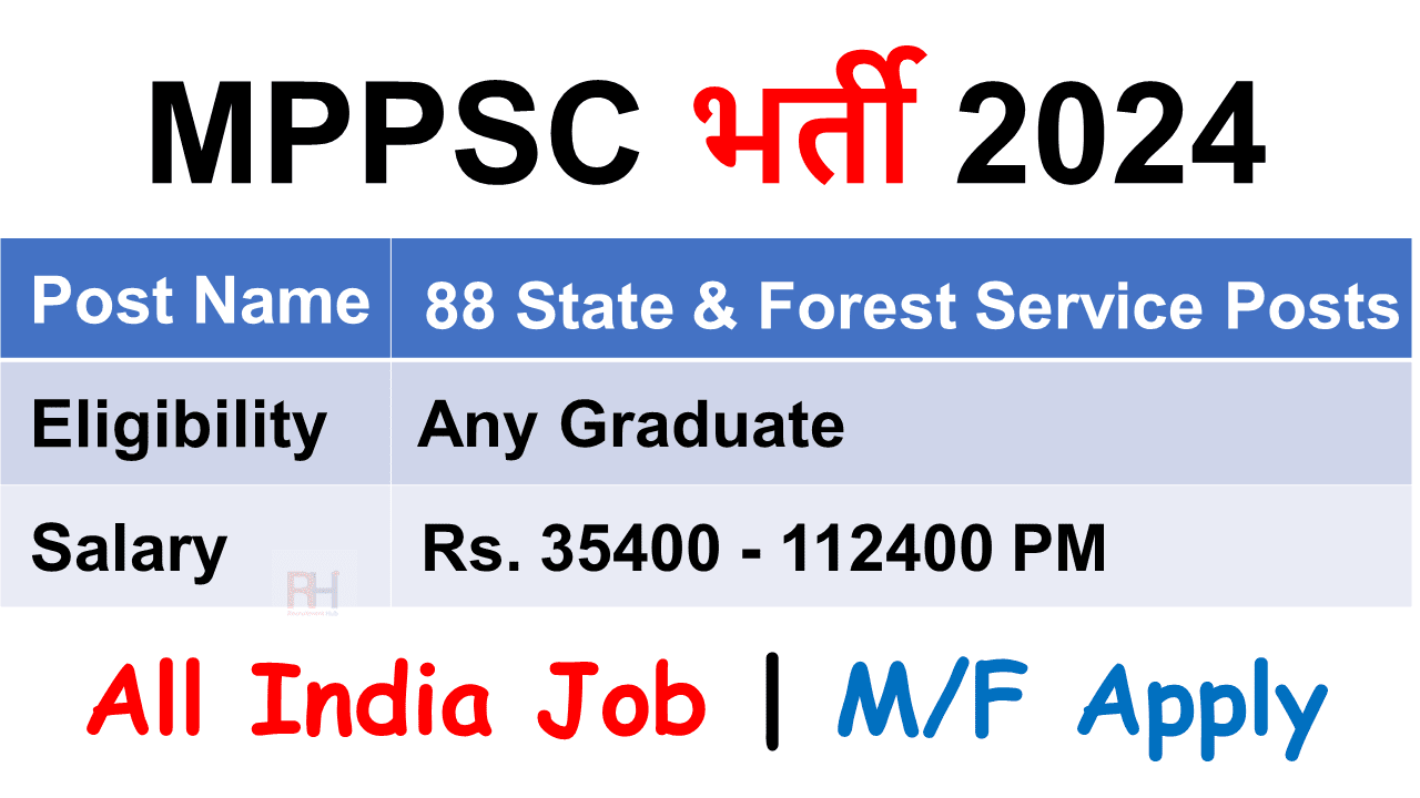 MPPSC Recruitment 2024