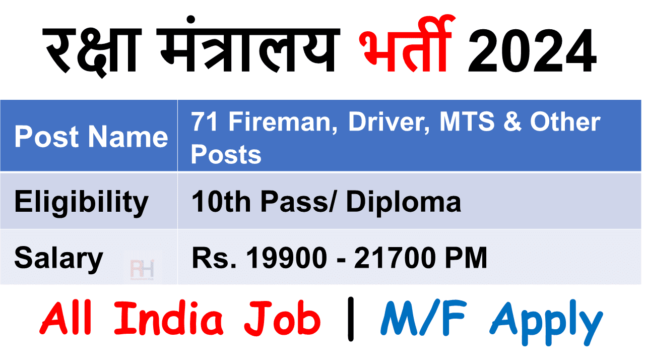 Ministry of Defence Recruitment 2024