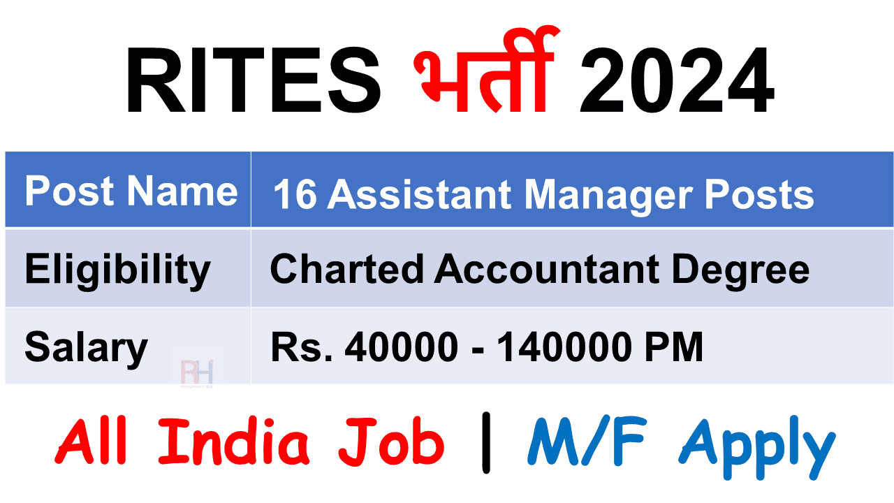 RITES Recruitment 2024