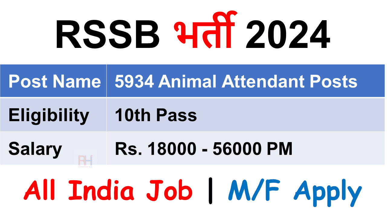 Rajasthan Pashu Paricharak Recruitment 2024