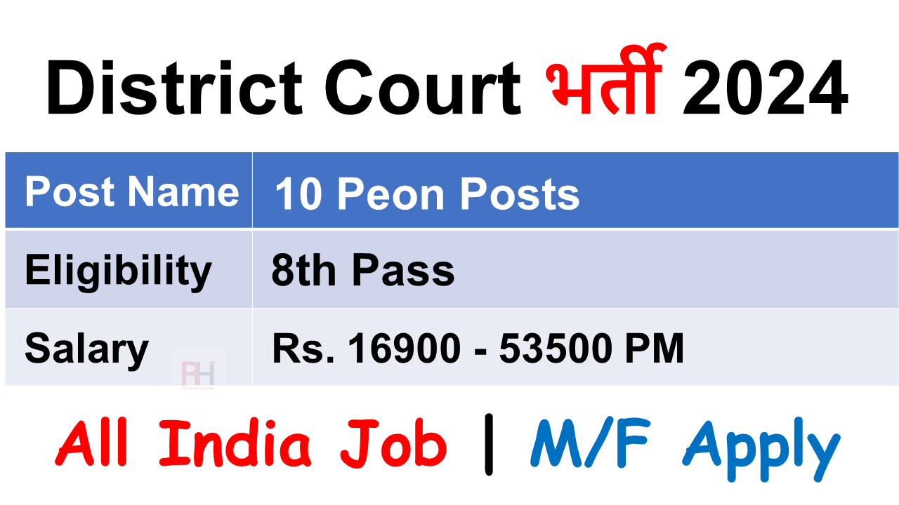 Rohtak Court Recruitment 2024