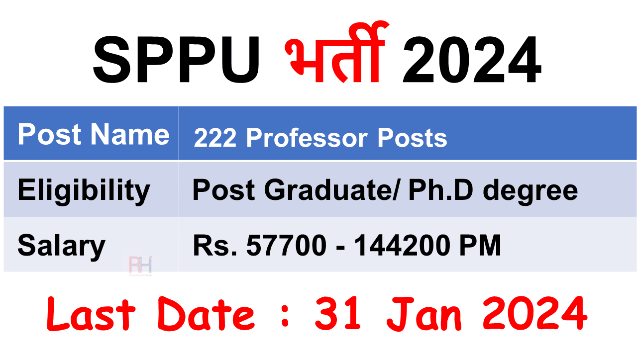 SPPU Recruitment 2024