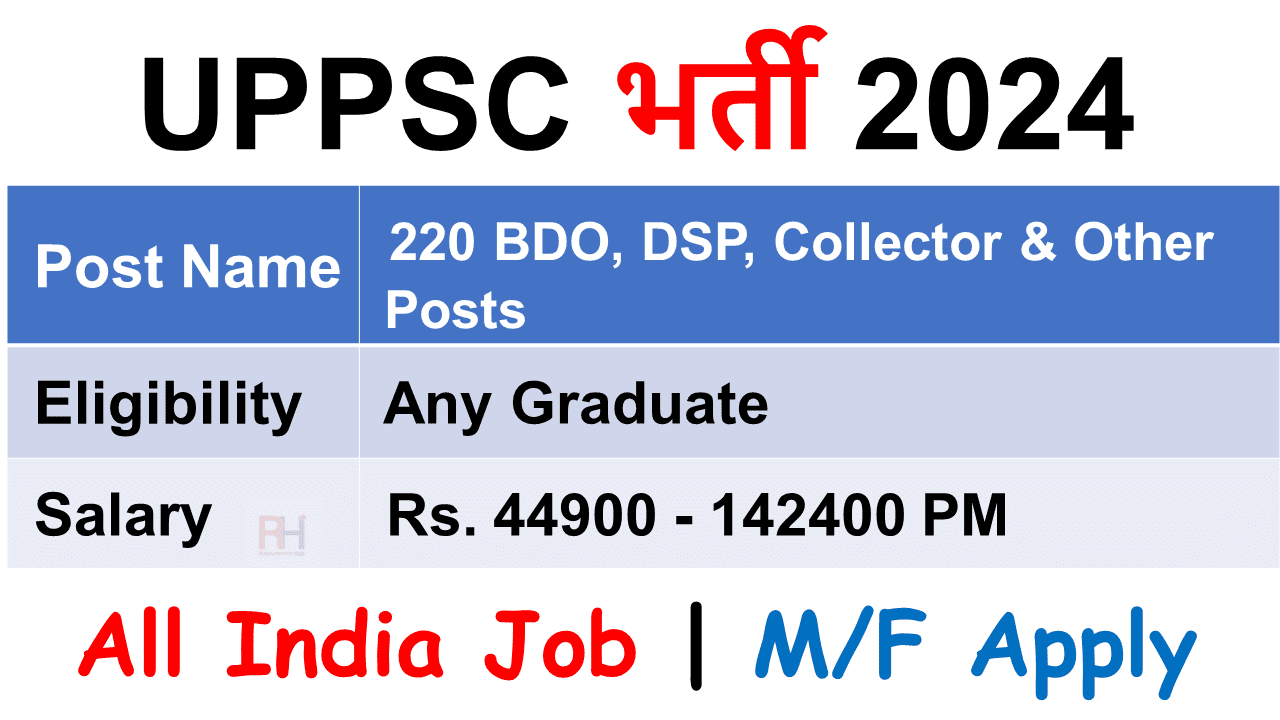 UPPSC Recruitment 2024