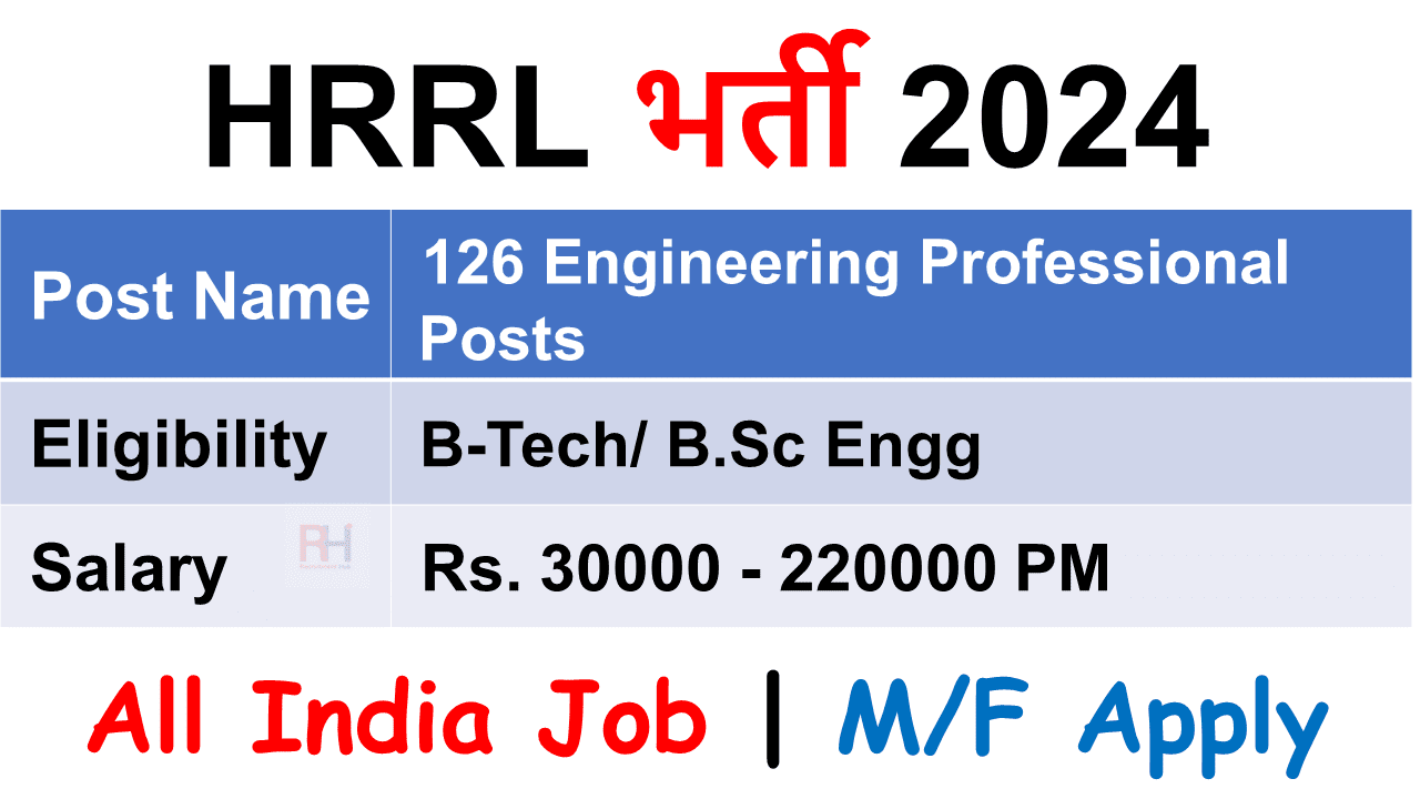 HRRL Recruitment 2024