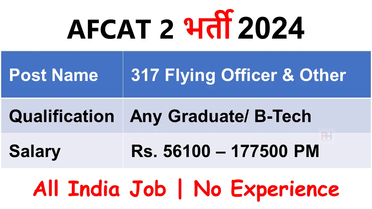 AFCAT 2 Recruitment 2024