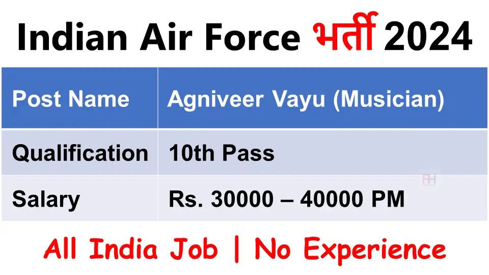 Air Force Agniveer Musician Recruitment 2024