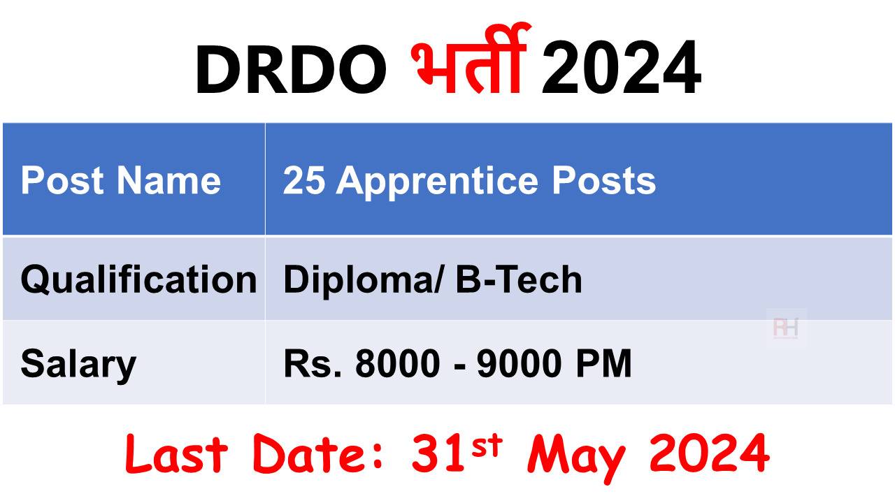 CHESS DRDO Apprentice Recruitment 2024
