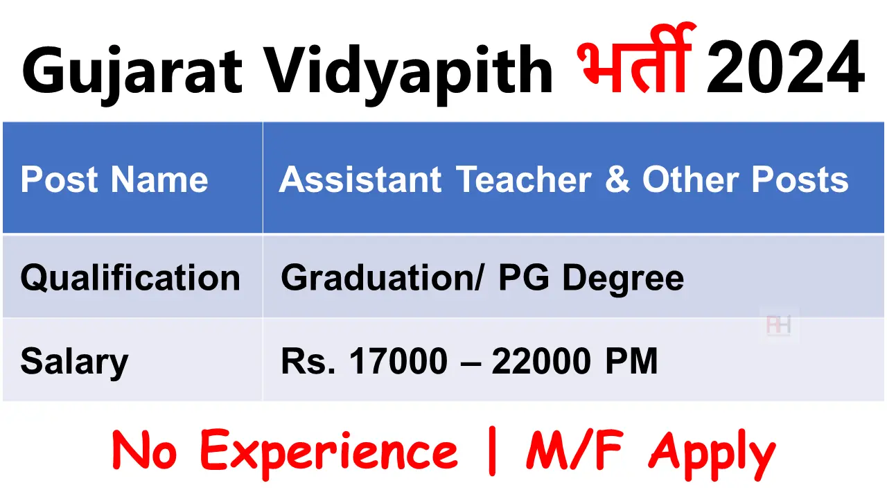 Gujarat Vidyapith Assistant Teacher Recruitment 2024
