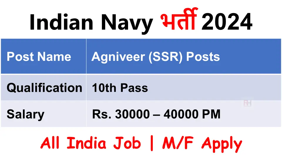 Indian Navy Agniveer MR Recruitment 2024