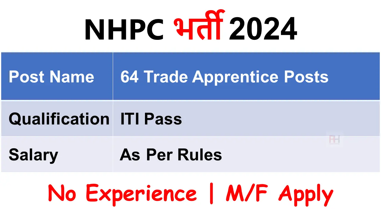 NHPC ITI Apprentice Recruitment 2024