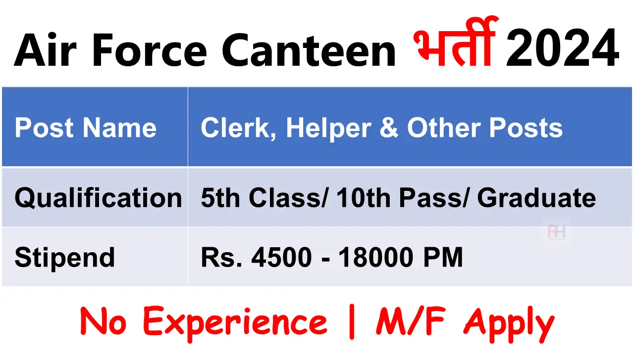 Delhi Air Force Canteen Recruitment 2024