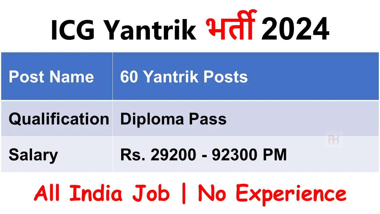 Indian Coast Guard Yantrik Recruitment 2024